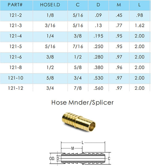 Legines 2pcs Barb Union - 3/8" Barbed x 3/8" Barbed Splicer Brass Hose Fitting Mender Joiner