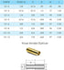 Legines 2pcs Barb Union - 3/8" Barbed x 3/8" Barbed Splicer Brass Hose Fitting Mender Joiner