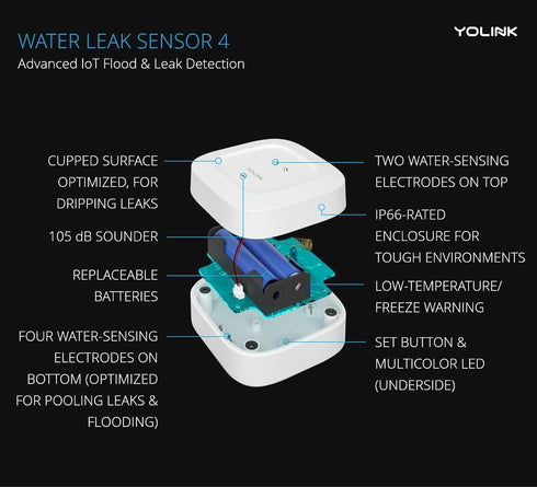 YoLink Water Leak Detector 4 with 105dB Audio Alarm, Freeze Warning, App Push, Email Alerts - Smart Water Sensor Alarm