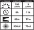 Streamlight 66121 100-Lumen 2 Stylus Pro White LED Pen Light for Inspectors, Law Enforcement, and Everyday Use with AAA