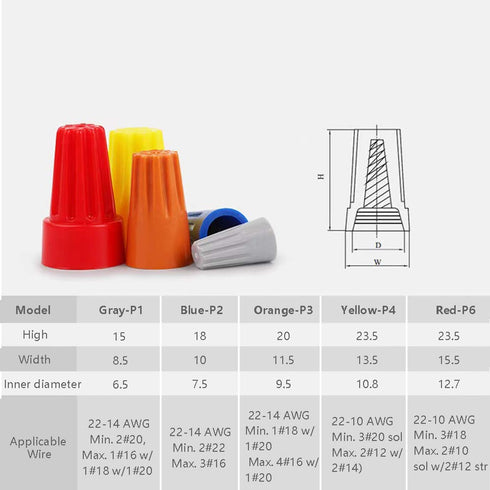 1000 Pcs Blue Wire Caps, Electrical Wire Connector Screw Nuts Terminal, AWG 22-14