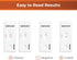 Immunochemical (2 Pack) INDICAID Fecal Occult Blood Test (iFOB), FIT Colon Test, Accurate and Easy at Home, No Prep