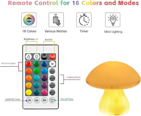 16 7.8' Vigdur Mushroom Lamp Small Lamp, Colors Changing Mushroom Night Light Battery Operated with Remote, Christmas
