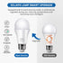SYSAI 3 E26 Claps Light Pro, Sound Activation on/Off, Clap Detection, Smart Home, can be Used for Bedroom Desk lamp