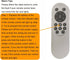 INRFHFU 6 Ceiling Fan Remote Control Kit, Adjustable Wind Speeds, Timing Fan and Light Switch, Wireless Devices