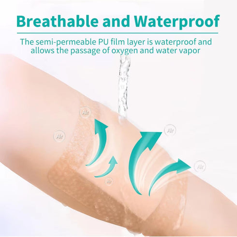 6" 6", 5 Pack Ourmed Silicone Foam Dressing with Border Adhesive - Large Absorbent Waterproof Bandage for Wound Care