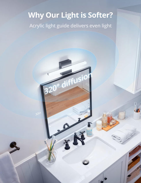 16Inch, 5 IP44 10W 880LM Combuh Modern Bathroom Light Fixtures Above Mirror Small Vanity Lighting Bar Color Adjustable