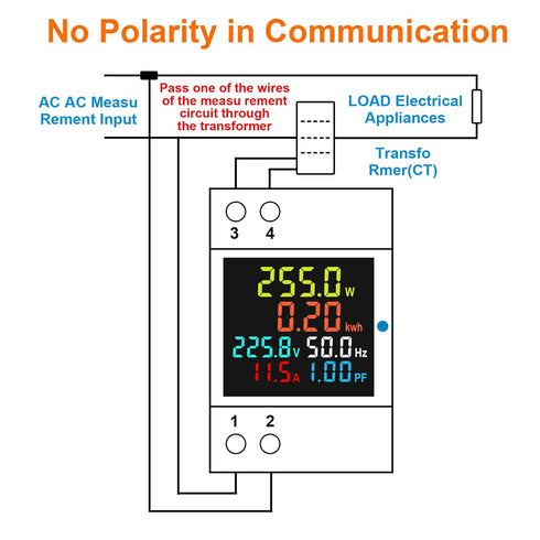 Electricity Single Phase Energy Meter Tester, AC 110V 40V-300V 100A Ampermeter, Power Voltmeter, Multimeter with