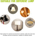Neporal A19 Rechargeable Light Bulbs, 60 Watt Equivalent, Emergency Light Bulb, Daylight