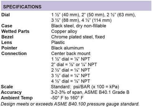 PIC Gauges 102D-158I Center Back Mount Dry Pressure Gauge, 1.5" Dial, 0/400 psi Range, Black Steel Case