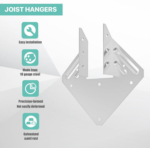 20 pcs Hurricane Ties for Rafters, Galvanized Hurricane Straps, 18-Gauge Rafter Tie Brackets for Roofing Trusses