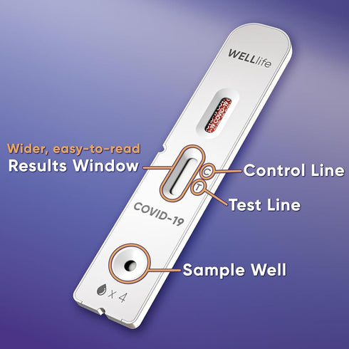 Covid-19 10 2 2026 2026) WELLlife Antigen Home Test, Covid Tests for Home Result in Minutes Covid Rapid Testing Kit FDA