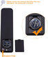 Dimmer 5V-36V 8A Dimming JOYLIT LED Switch with Remote, DC Magnetic Wall-Mounted RF Wireless Control, Sensitive Touch