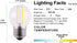 Dimmable A15 Mini LED Globe Bulb, 2W 200lm, E26 Regular Base, 2700K Warm White, Clear Glass Cover, Pack of 2