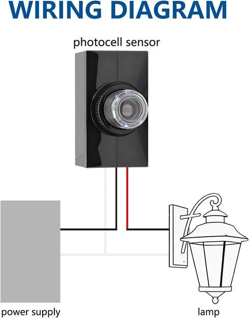 SSGP 2-Pack Photocell Light Sensor for Outdoor Use - Black Dusk to Dawn Control Switch