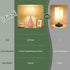 3 Temperatures15.5" Small Bedside Table Lamp for Bedroom - Reading Desk Lamp with Color Nightstand Ceramic Lamp