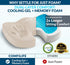 Recommended ComfiLife Premium Gel & Memory Foam Seat Cushion Doctor Office Chair Cushion, Car Seat Cushion Chair