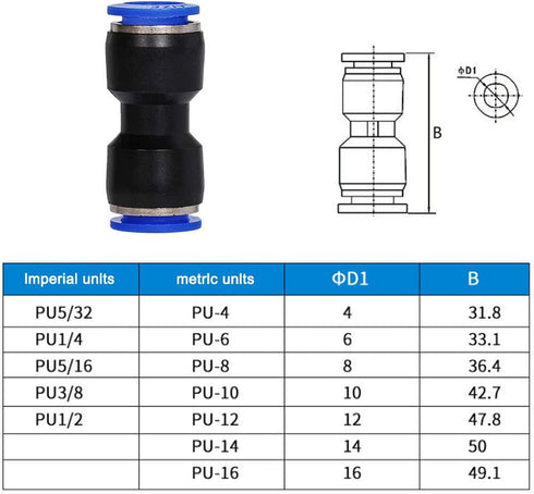 Straight Push Connectors, 12 X 4mm to 4mm Quick Release Pneumatic Connectors for Air Line Fittings (5/32, 2 Way)