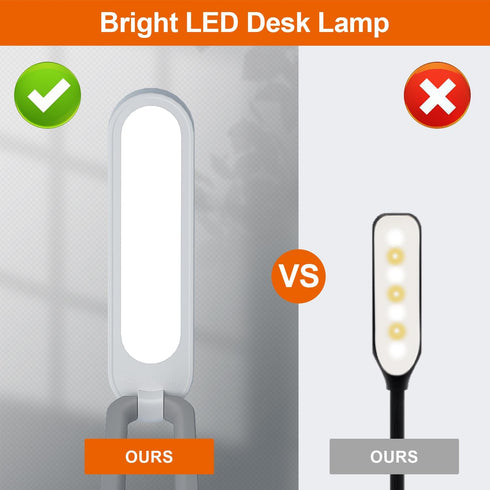 LED Desk Lamp for Office Home, Battery Operated, Foldable & Portable Light, 3 Brightness Dimmable