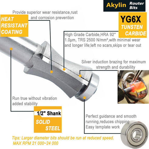 6Pcs Set 1/2" 5/16",3/8",1/2",5/8",3/4",7/8" Akylin's Convex Edge Oval Router Bit Shank, Shallow Bullnose at at