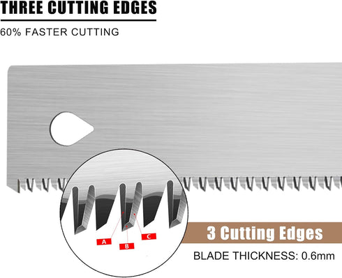 Mini Hand Saw, 6 Inch Flush Cut Saw 17 TPI Trim Saw for Woodworking Tools Small Projects by WBJKZJD