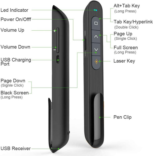 Norwii N76 Rechargeable Presentation Clicker - Long Range Remote for PowerPoint Presentations, Black with Green Light