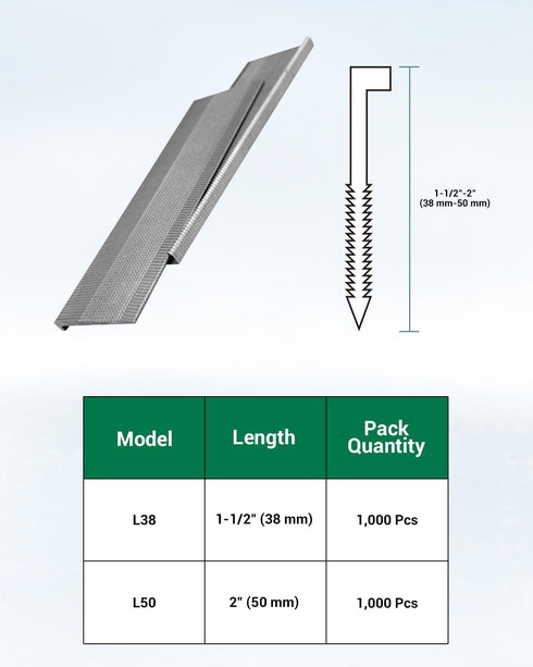 meite 16 Gauge 1-1/2 Inch Flooring Nails, 16GA L Cleat Nails (1,000 Counts)