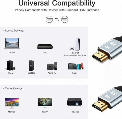 4K 50 18 2.0 2.2/1.4, 3D, 1080P 28AWG PS4/3, HDMI Cable Foot, High Speed Gbps HDMI Cable, HDR, HDCP HDMI Cord for UHD