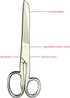 XPRS Medical 7", 1 USA Gauze Scissors, Large Finger Ring, OR Grade