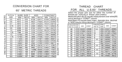 HHIP 4200-0241 48 Piece Thread Wire Measuring Set
