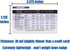 Insulin Reference Chart Horizontal Badge Card - Resource for Nurses, Nursing Clinicals, RN Students