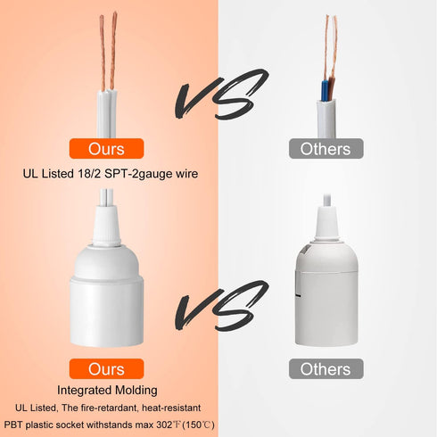 SIXZOONM 20Ft E26 Bulb Bulb) Extension Hanging Lantern Pendant Light Cord - White, Light Socket with Cord, On/Off