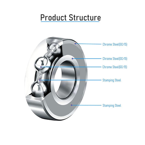 693ZZ Miniature Deep Groove Ball Bearing, 3×8×4mm, Double Metal Shielded for Industrial Machine