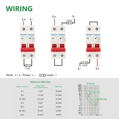DC Miniature Circuit Breaker DZ47-63Z, 500V 2 Poles 10-63A for Battery and Solar PV Systems, DIN Rail Mount