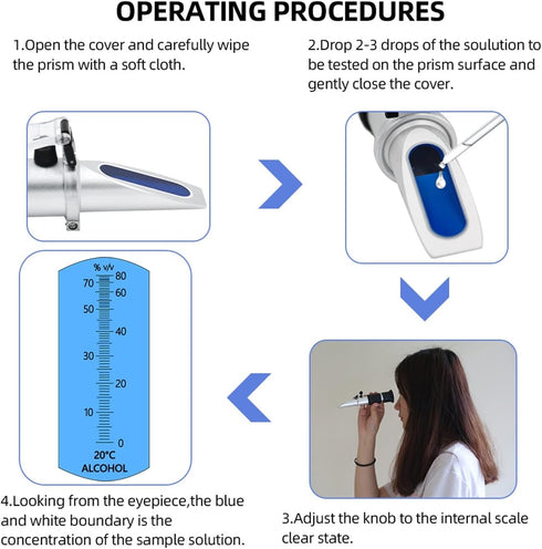 VGVGV 4 1 Brix Refractometer, in Refractometer Antifreeze Coolant Tester Engine Fluid Propylene Ethylene Glycol