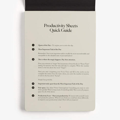 Intelligent Change 3-Month Productivity Planner Sheets and Tools for Time-Management, A5 Undated Sheets, Black
