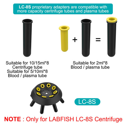 LABFISH LC-8S 2ml/5ml/10ml/15ml Capacity PRP Lab Benchtop Centrifuge Machine Test Tube Adapters