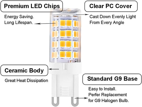 G9 LED Light Bulbs, 5W(40W Halogen Equivalent), 100V-240V, 430LM, Warm White 3000K, G9 Base Non-Dimmable Light Bulbs for Home Lighting,12-Pack by Yosenmi