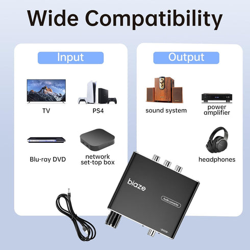 192KHz 3.5mm Players(1 Pack) Digital to Analog Audio Converter, Upgrade Volume Adjustable DAC Digital SPDIF Optical