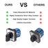 Changeover Switch SYW28-20, 4 Positions, 8 Terminals, Universal Rotary Cam Selector Latching Switches, 550V 20A