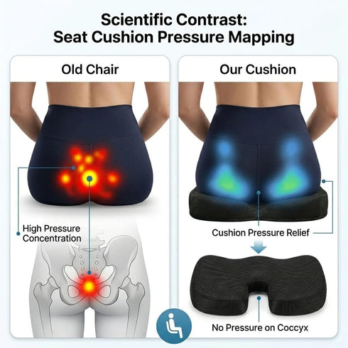 Vmeoap Tailbone Ergonomic Seat Cushion for Office Chair - Memory Foam Pain Relief - Sciatica & Coccyx Support for Car