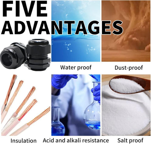 Cable Glands 3/4 Inch Nylon Waterproof Cable Connector, IP68 Waterproof Cable Range 13-18mm, 12 Pack
