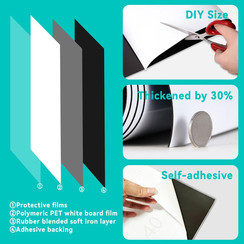Magnetic Dry Erase Whiteboard Paper, New Dirt Repellent Technology, 31.5" x 16" Magnetic White Board for Wall