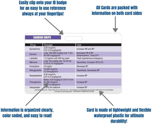 Cardiac Drips Reference Horizontal Badge Card - Excellent Resource for Nurses and RN Students, Great Nursing School