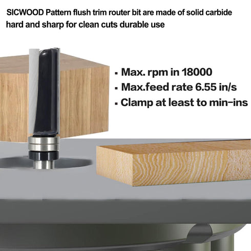 3PCS 1/2 3/4" 2", 1-1/2", 1-1/4" Pattern Flush Trim Router Bit Shank, Dia, Stable Double Bearing Guides, Top Bearing