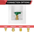 EFIELD Pre-assembled Ice Maker Outlet Box, 1/2-Inch F1960 Pex-a Expansion Fitting with 1/4-Turn Ball Valve - White