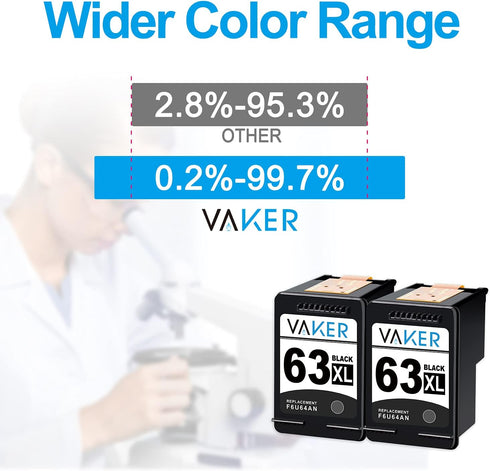 VAKER Remanufactured Ink Cartridge Replacement for HP 63 63XL Combo Pack for OfficeJet 3830 5255 5258 5200 4650 4655