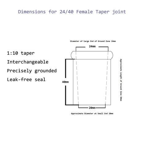 Laboy 250mL 3 Neck Round Bottom Boiling Flask with 24/40 Center Joint & Side Joints for Organic Chemistry