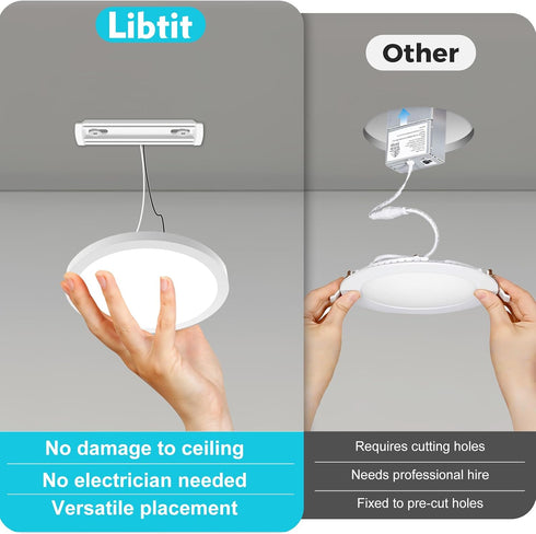 4Pack 4.7 Inch 3000K 4000K 6500K 7W 700LM Closet libtit Small LED Ceiling Lights Flush Mount, Adjustable, White Round