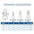 100PCS Closed End Crimp Terminal 22-16AWG Nylon Electrical Caps for Wires Crimp Connectors CE1